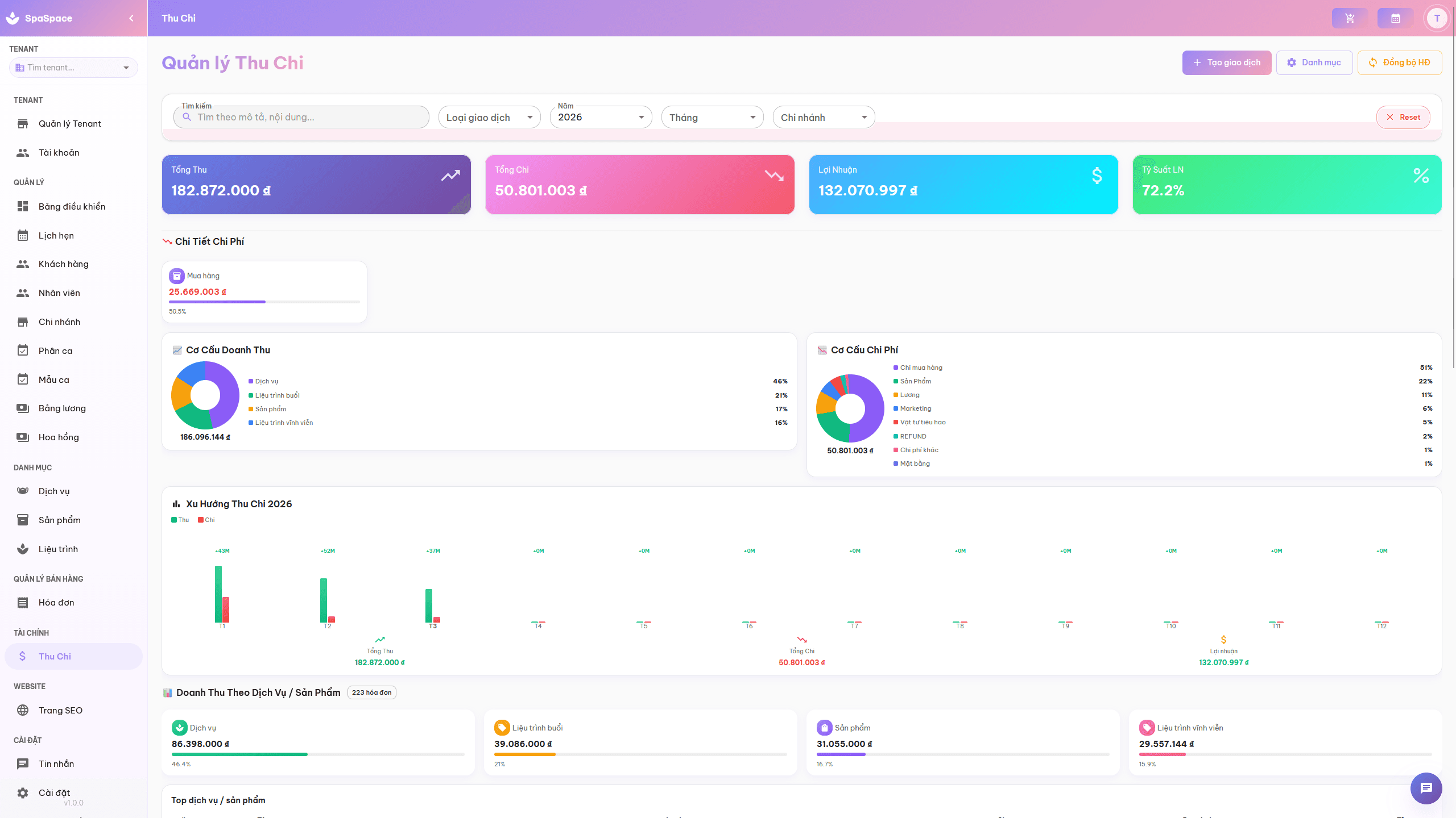 Báo cáo tài chính